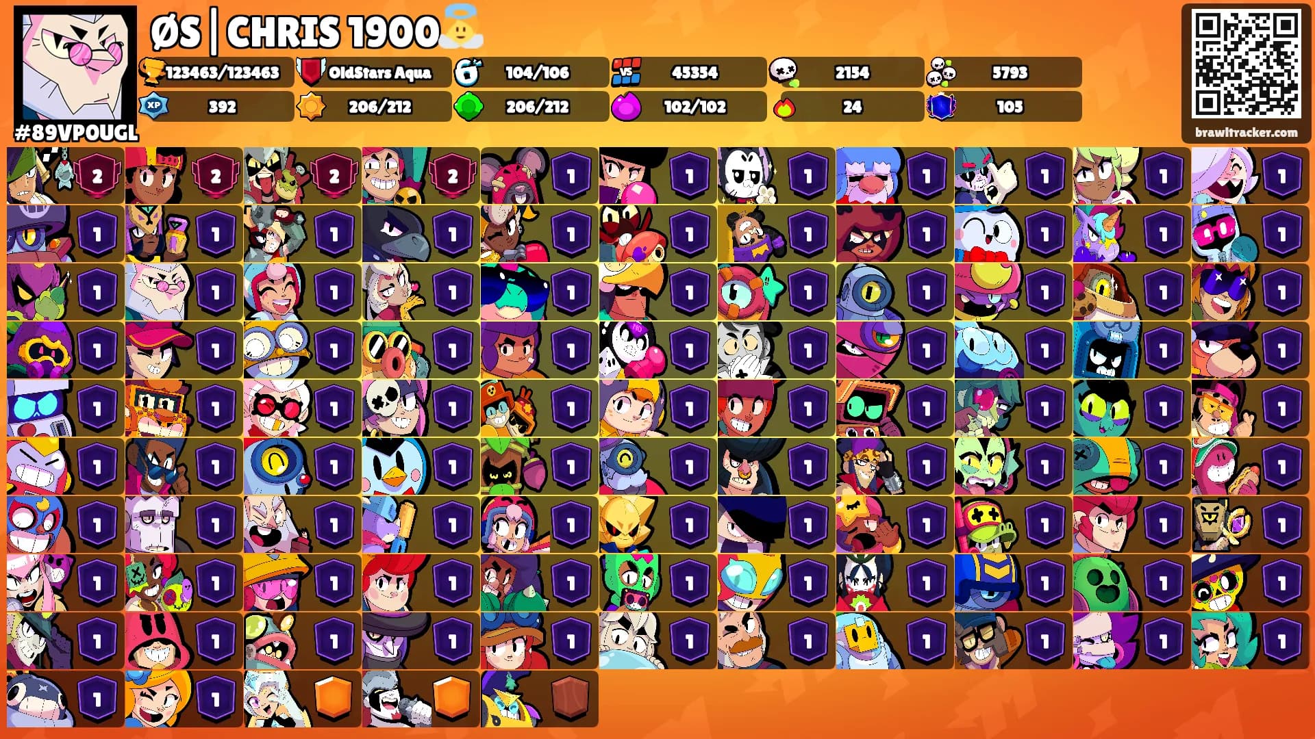 ØS|CHRIS 1900👼's Ranks