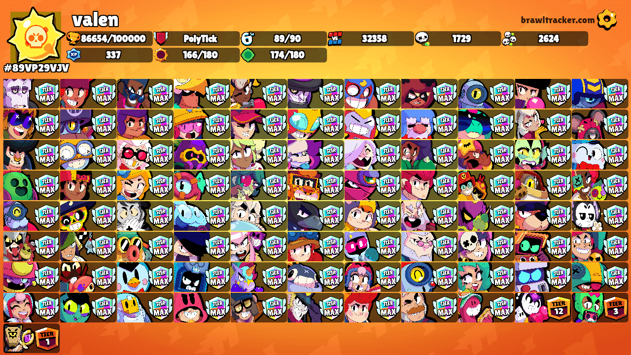 valen's Ranks