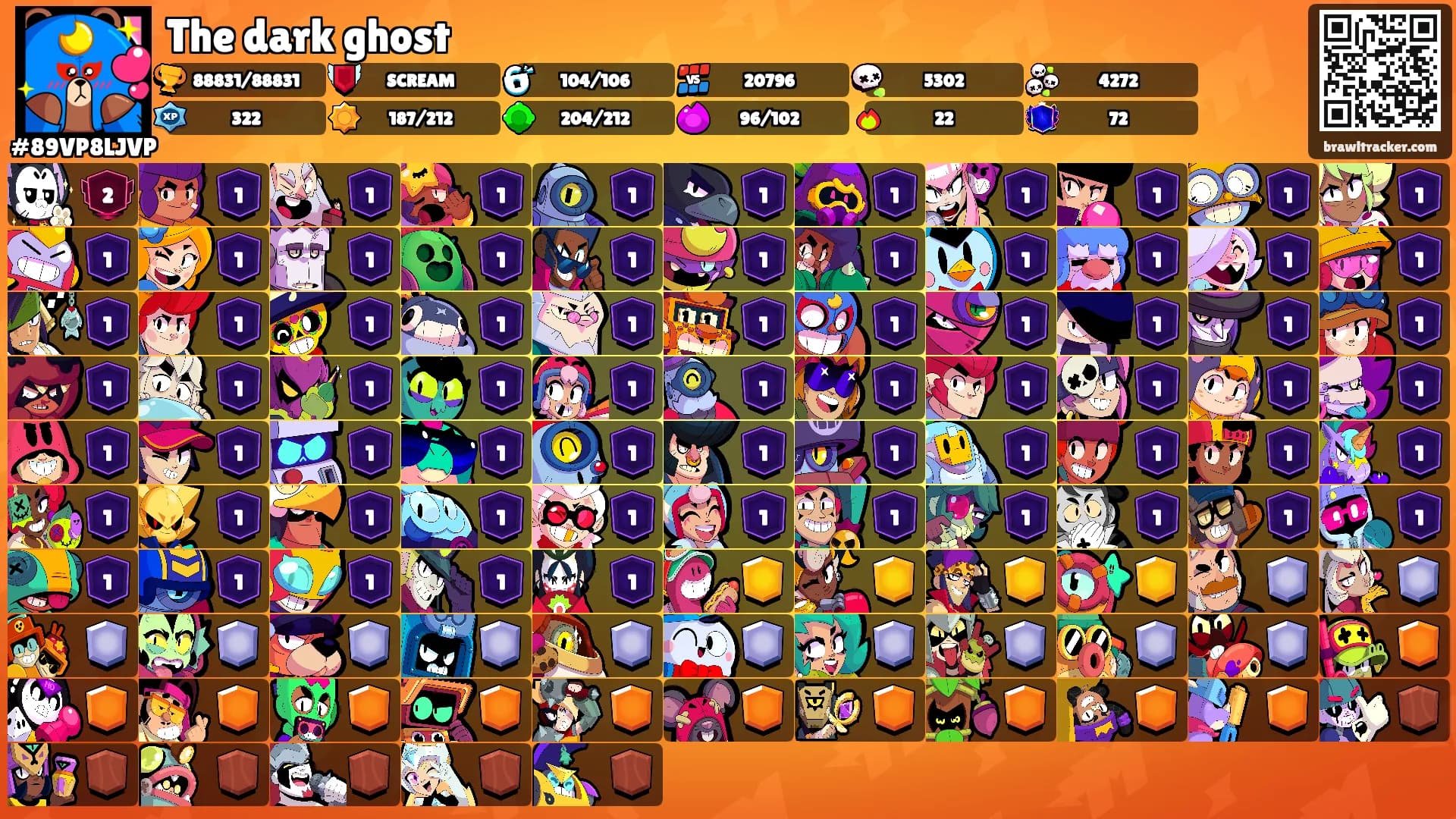 The dark ghost's Ranks