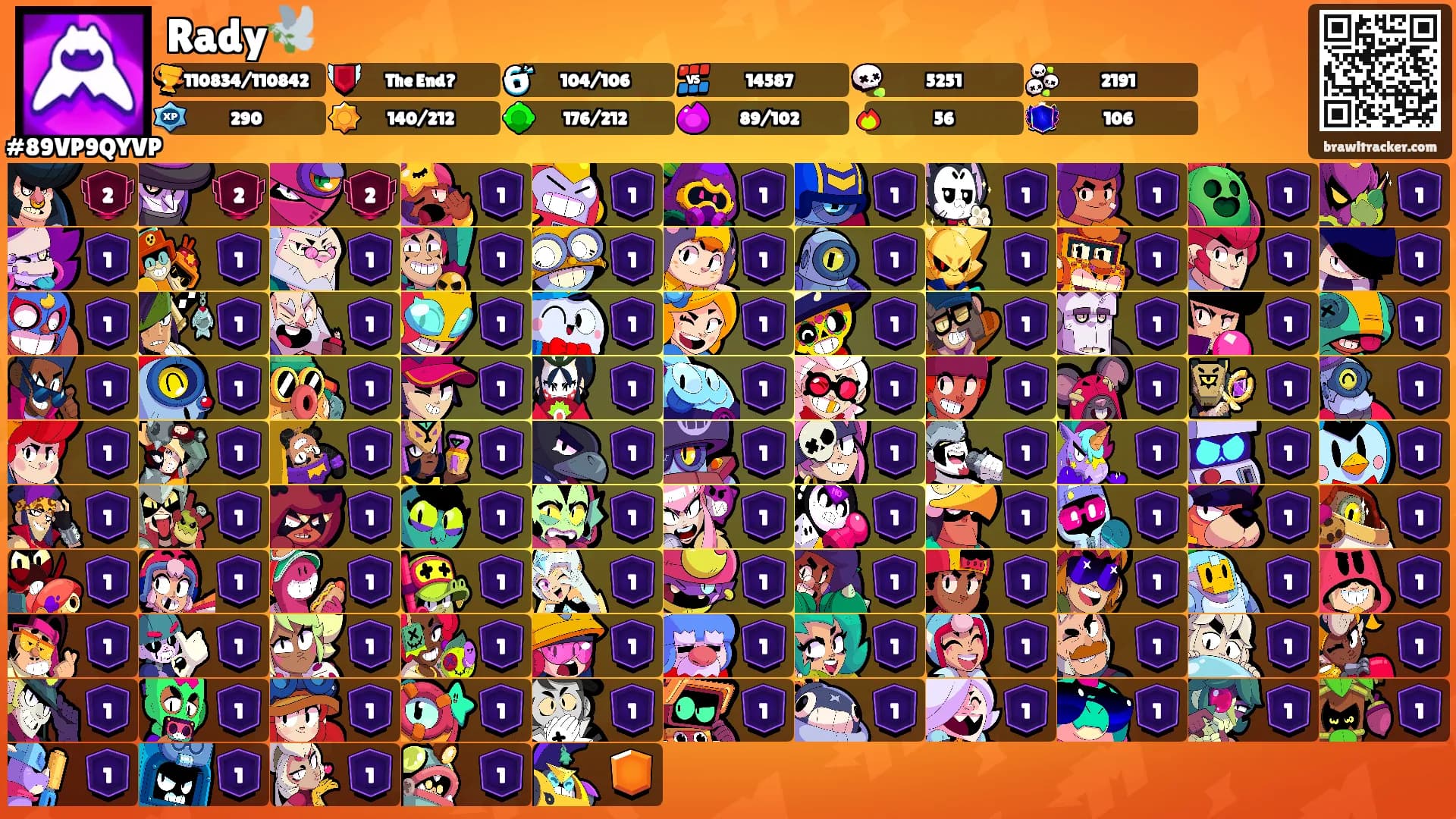 Rady🕊️'s Ranks