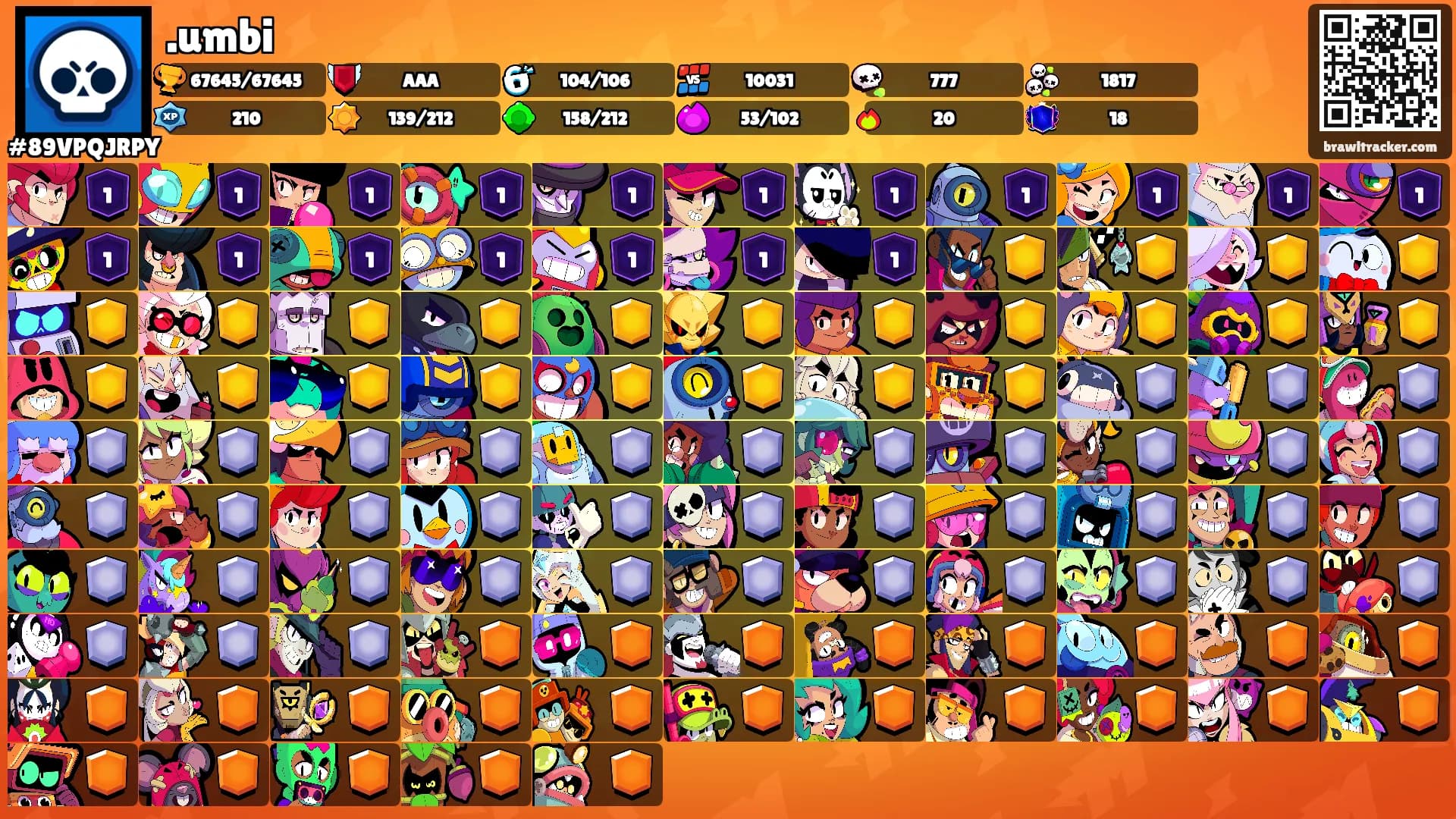 .umbi's Ranks