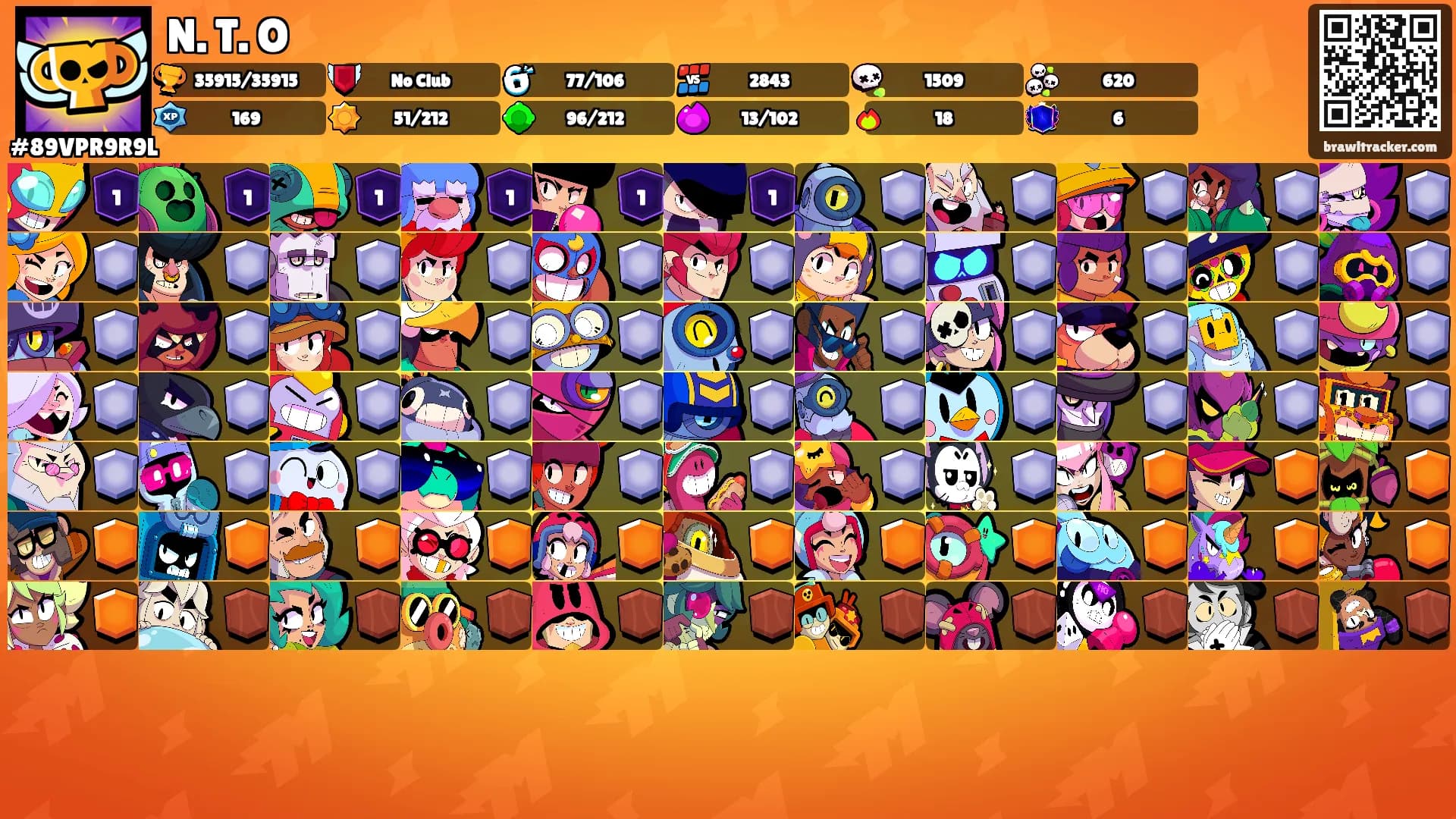 N. T. O's Ranks