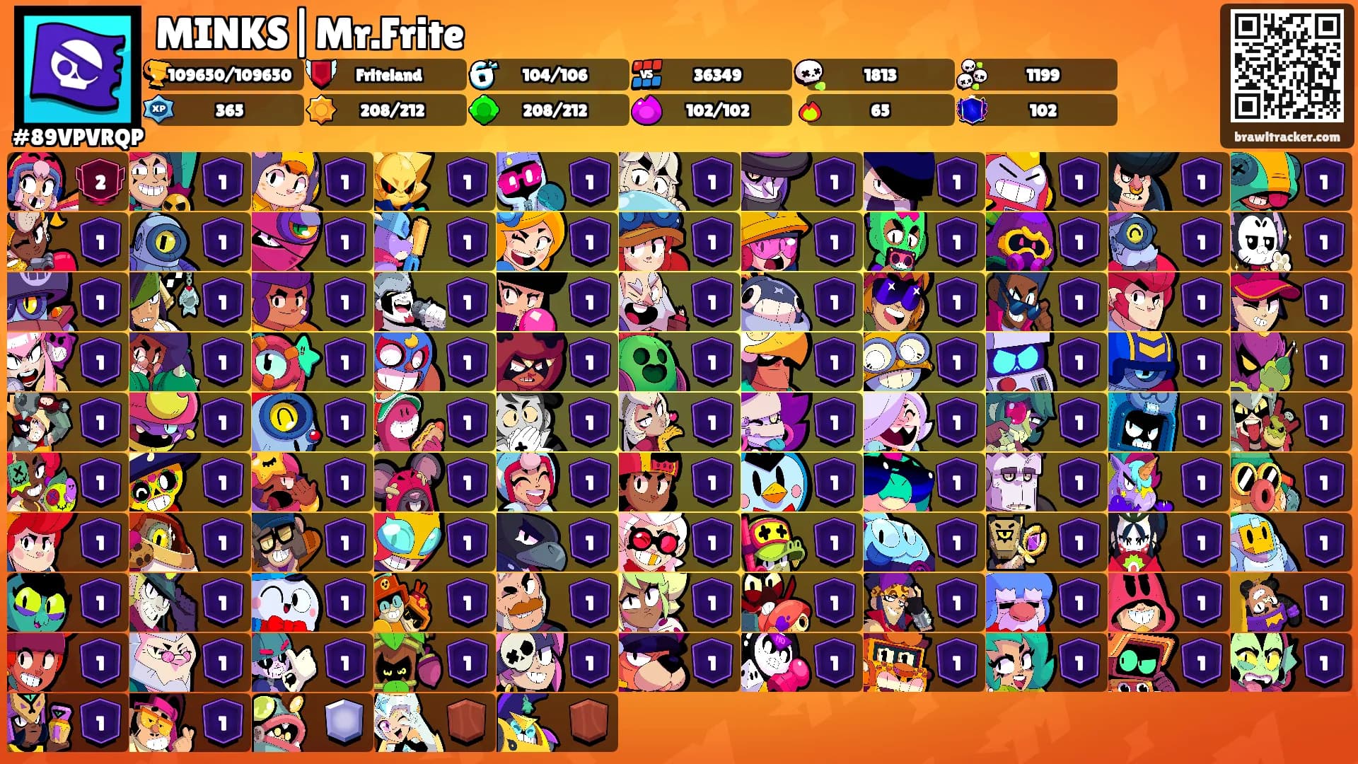 MINKS|Mr.Frite's Ranks