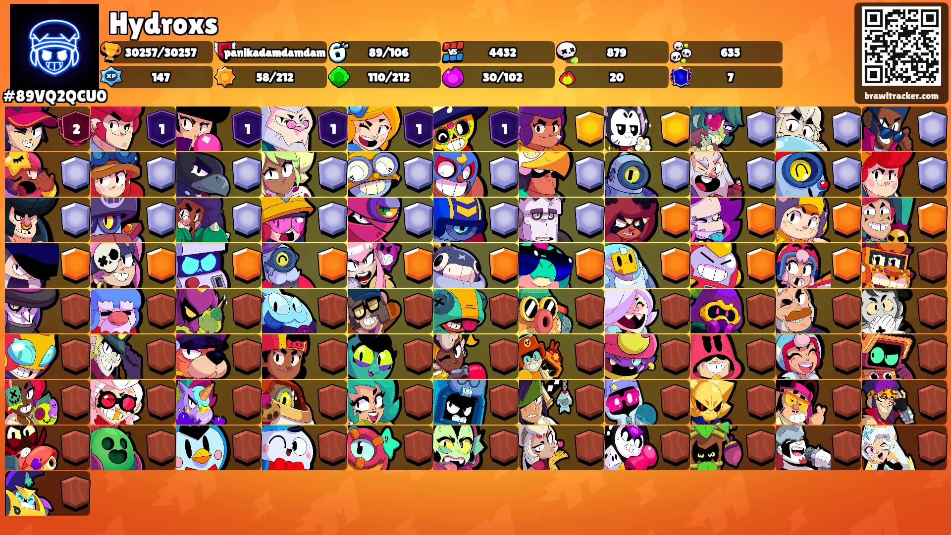 Hydroxs's Ranks
