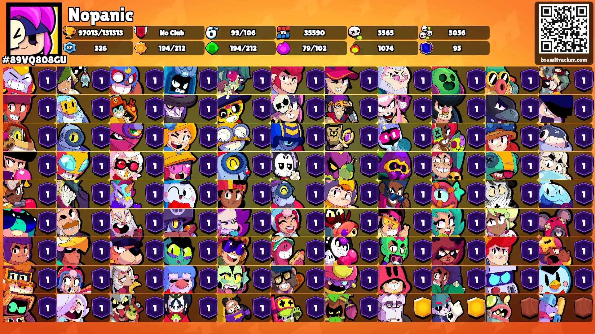 Nopanic's Ranks