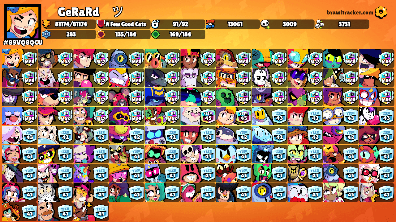 ⚡GeRaRd⚡ツ's Ranks