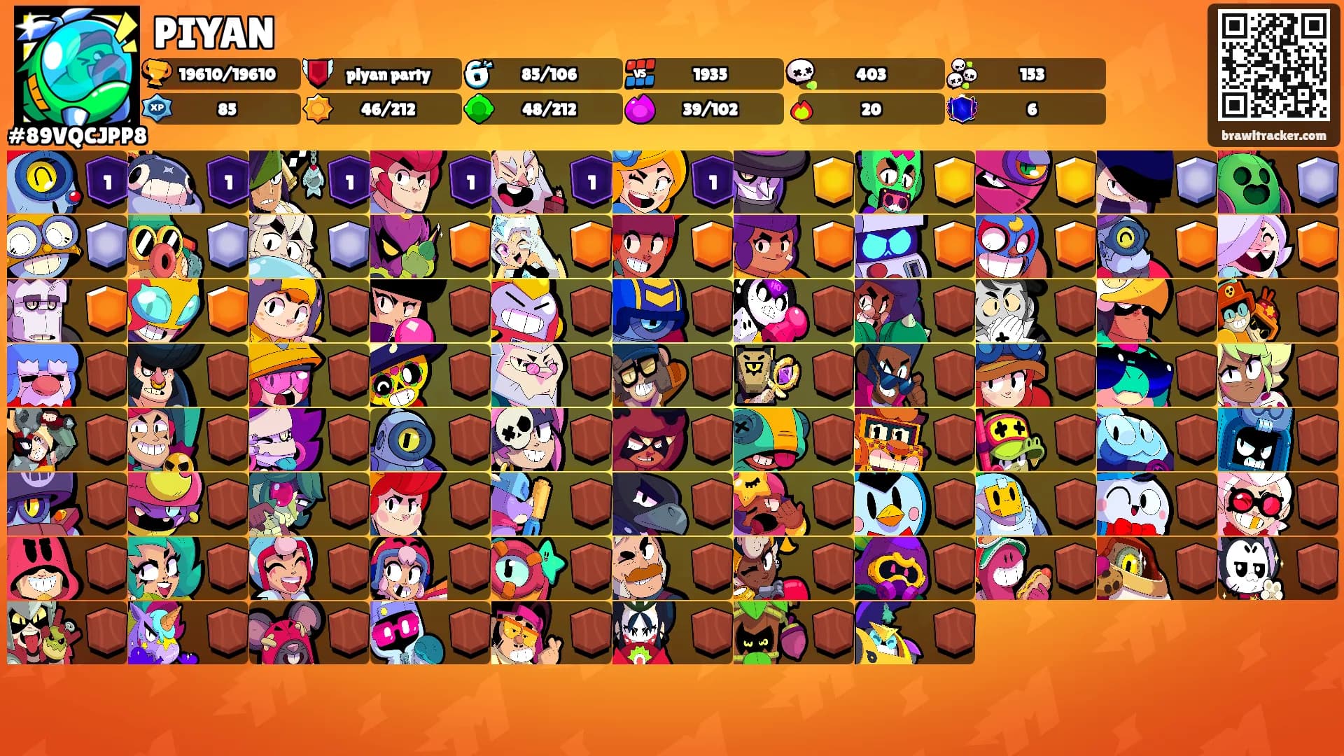 PIYAN's Ranks