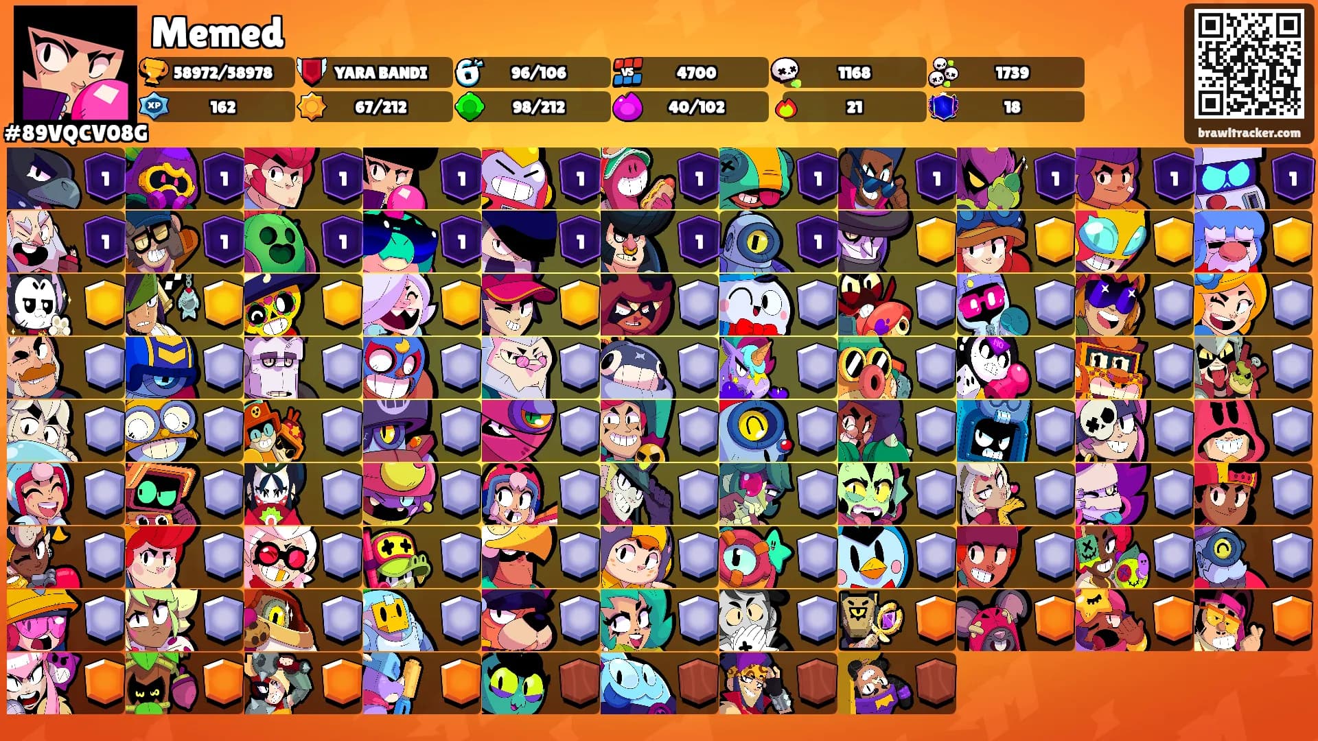 Memed's Ranks