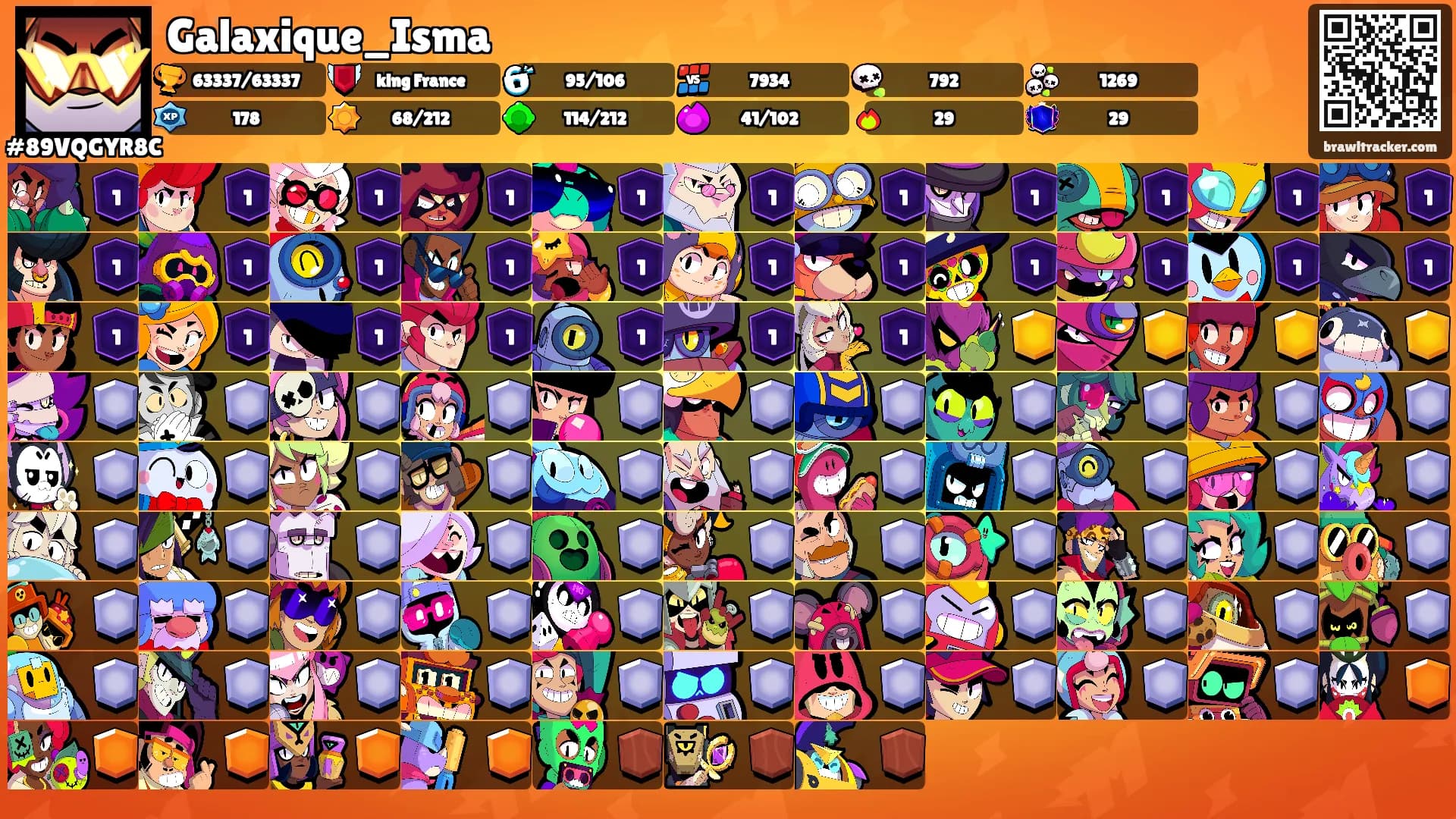 Galaxique_Isma's Ranks