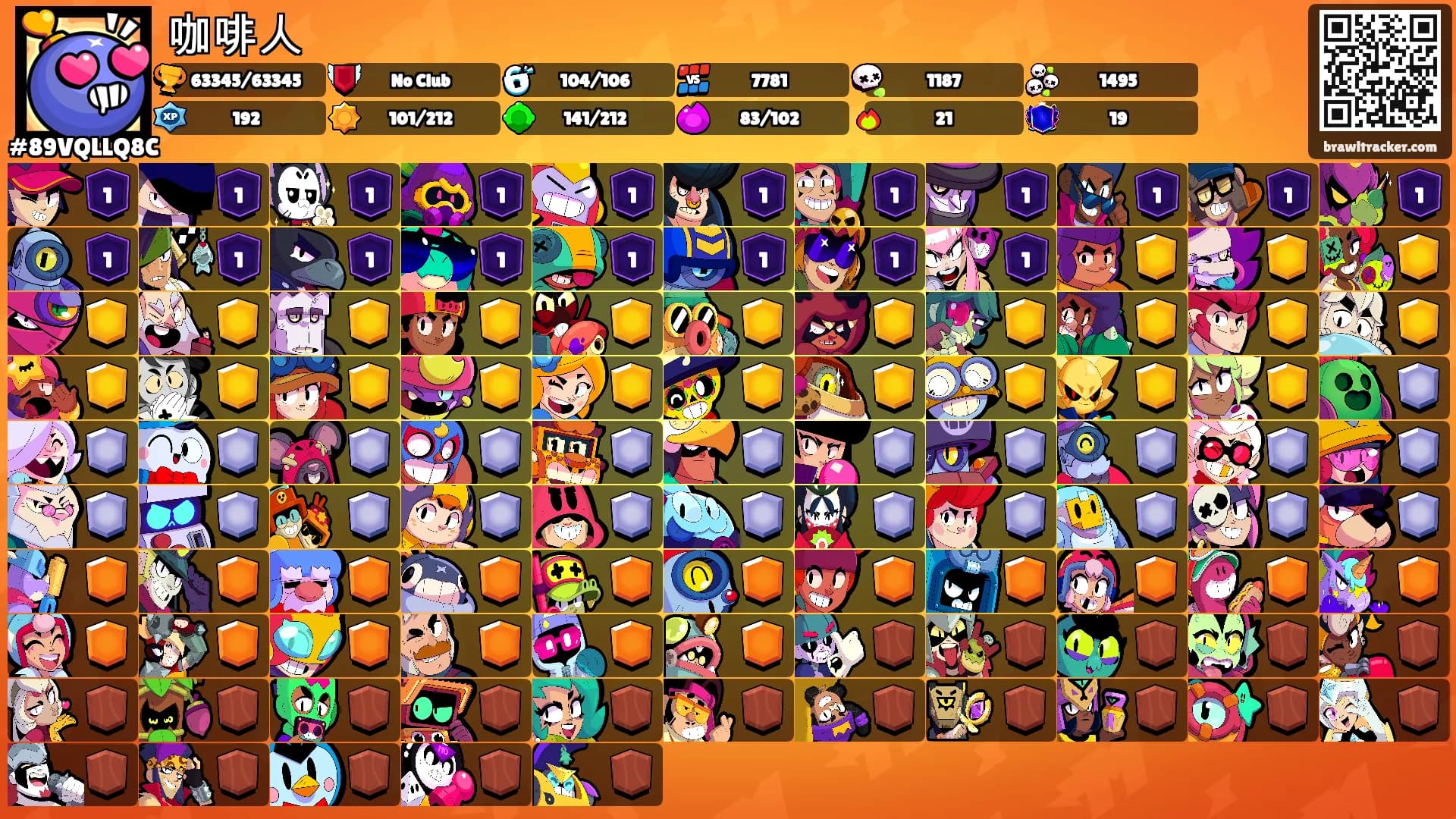 咖啡人's Ranks