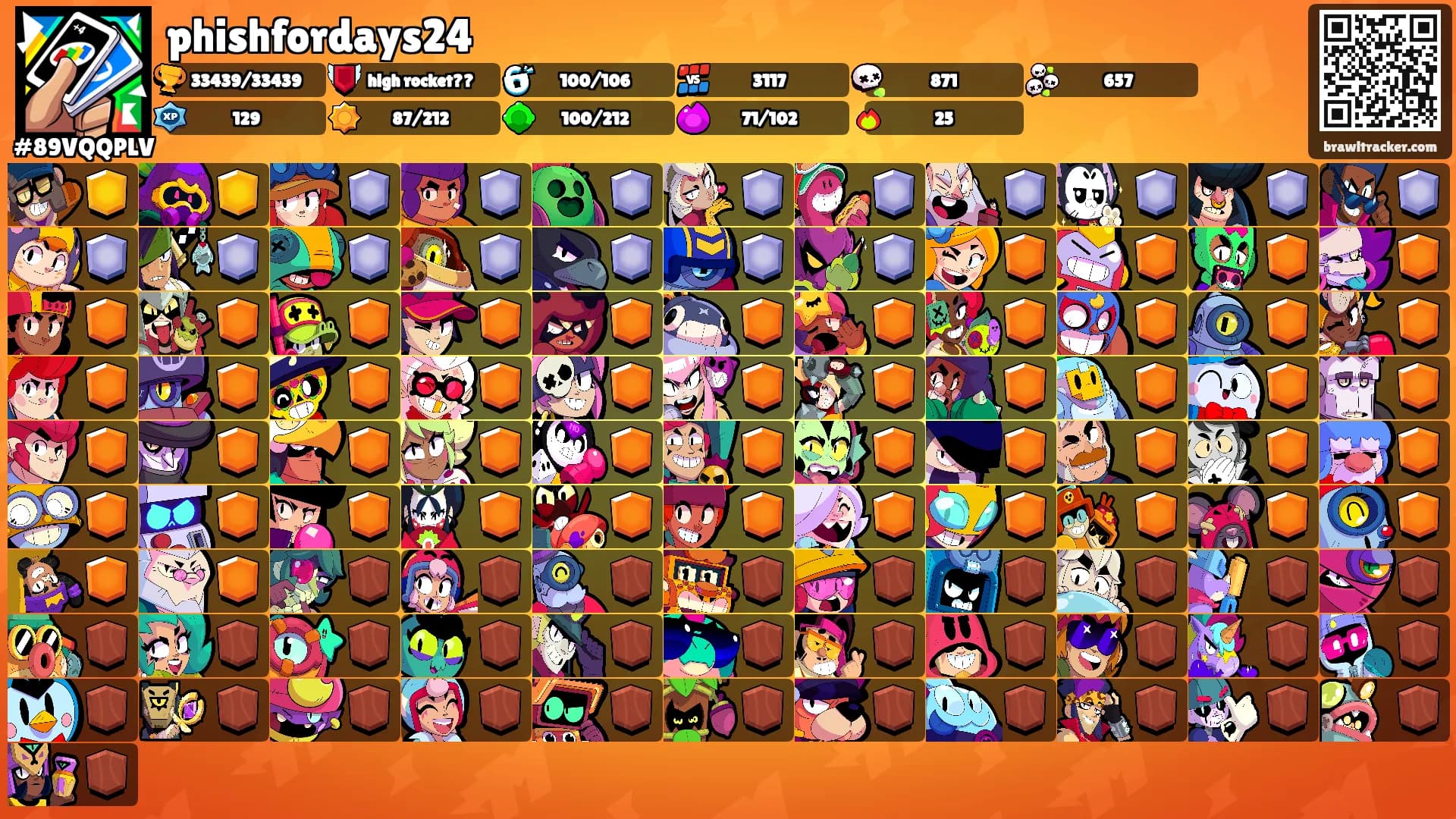 phishfordays24's Ranks