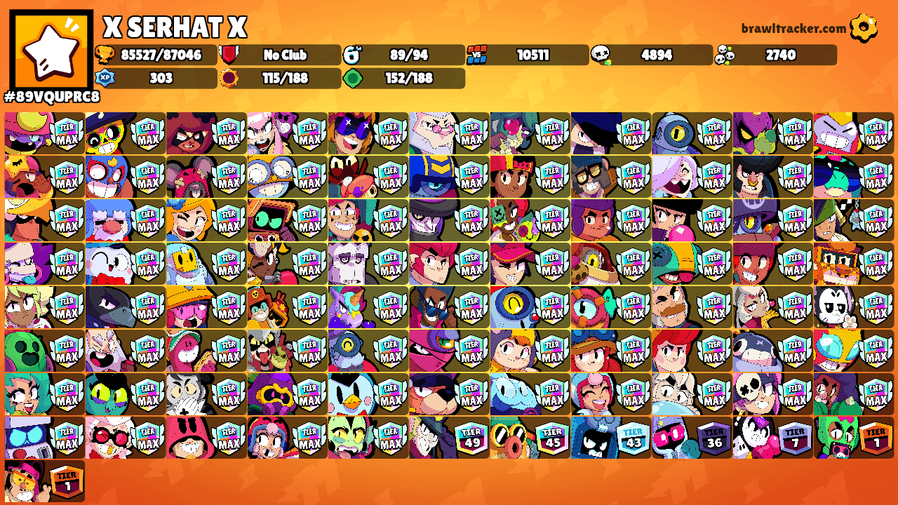 X SERHAT X's Ranks