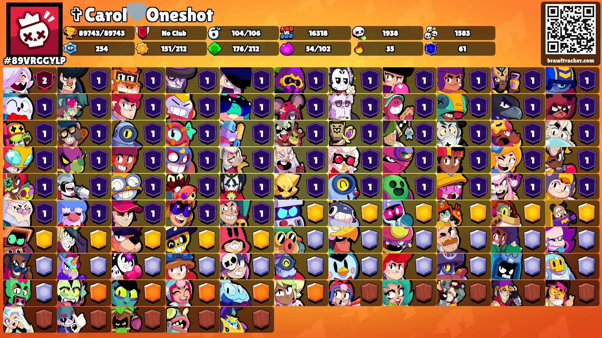 ✞Carol🩶Oneshot's Ranks