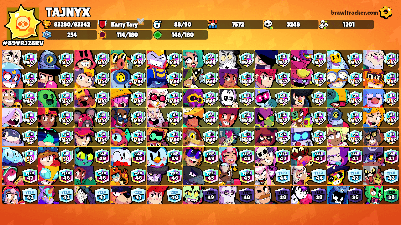 TAJNYX's Ranks