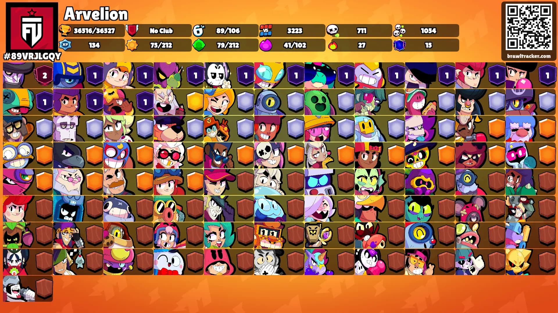 Arvelion's Ranks