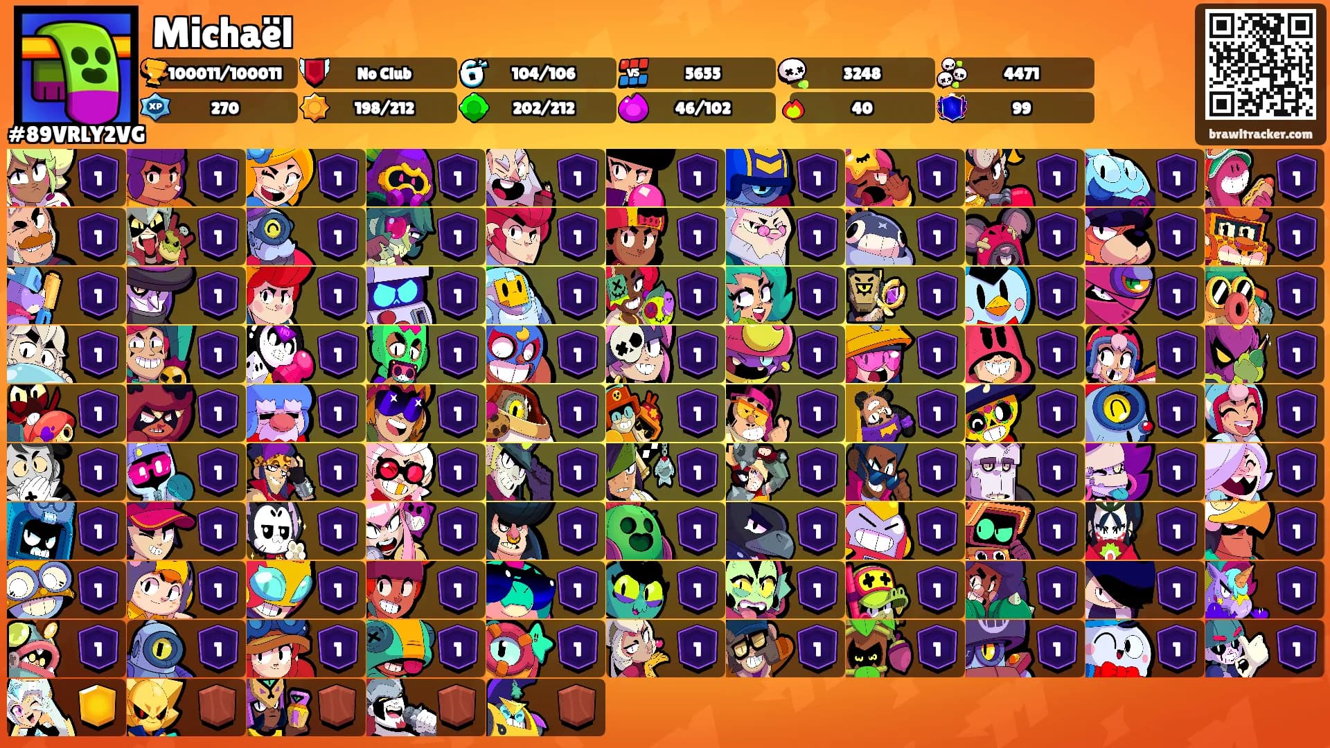 Michaël's Ranks