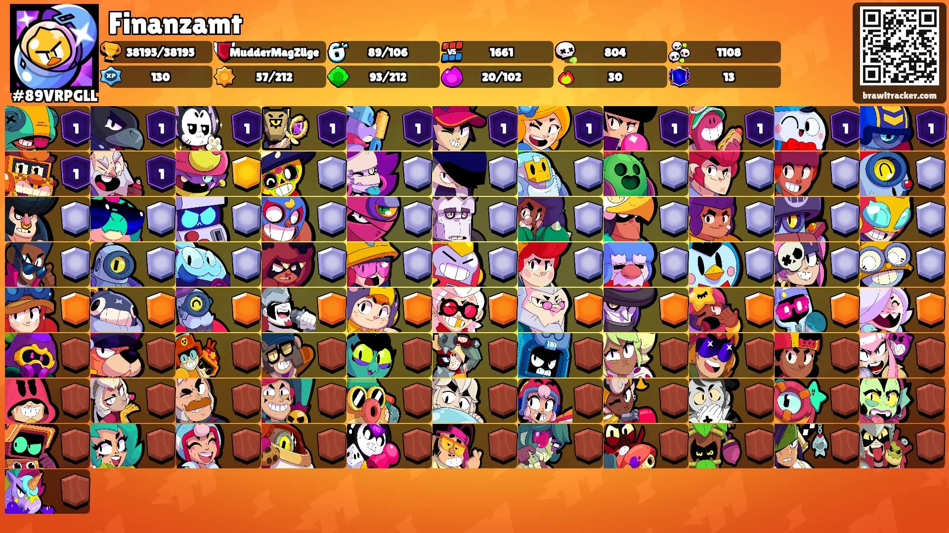 Finanzamt's Ranks