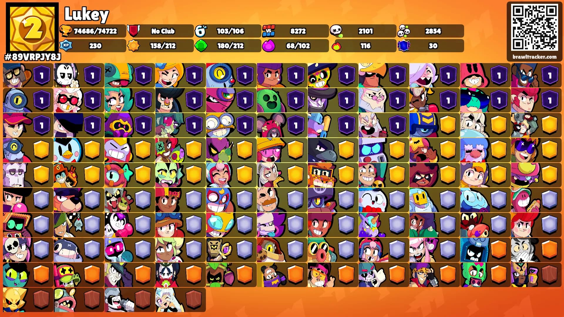 Lukey's Ranks