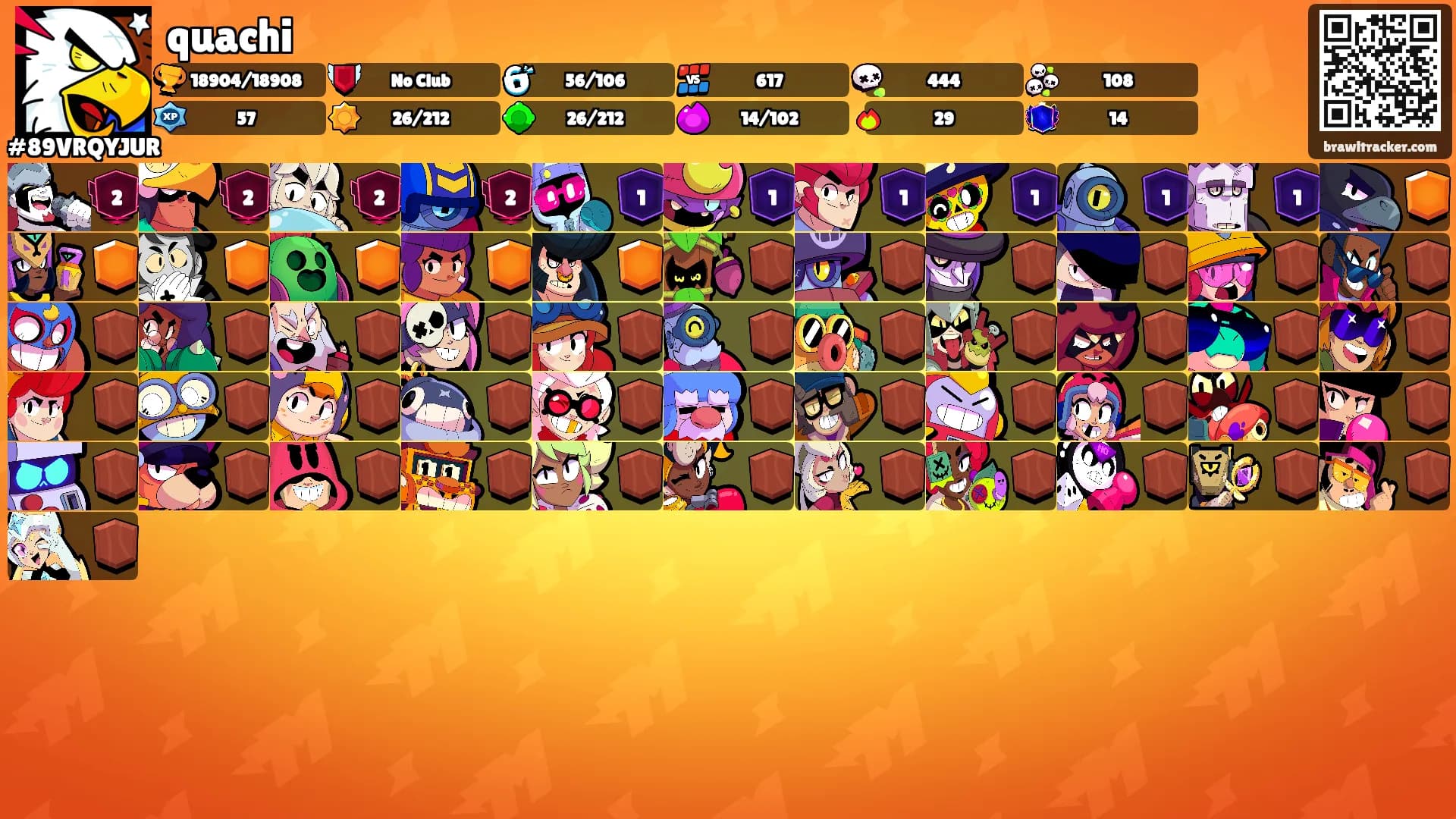 quachi's Ranks