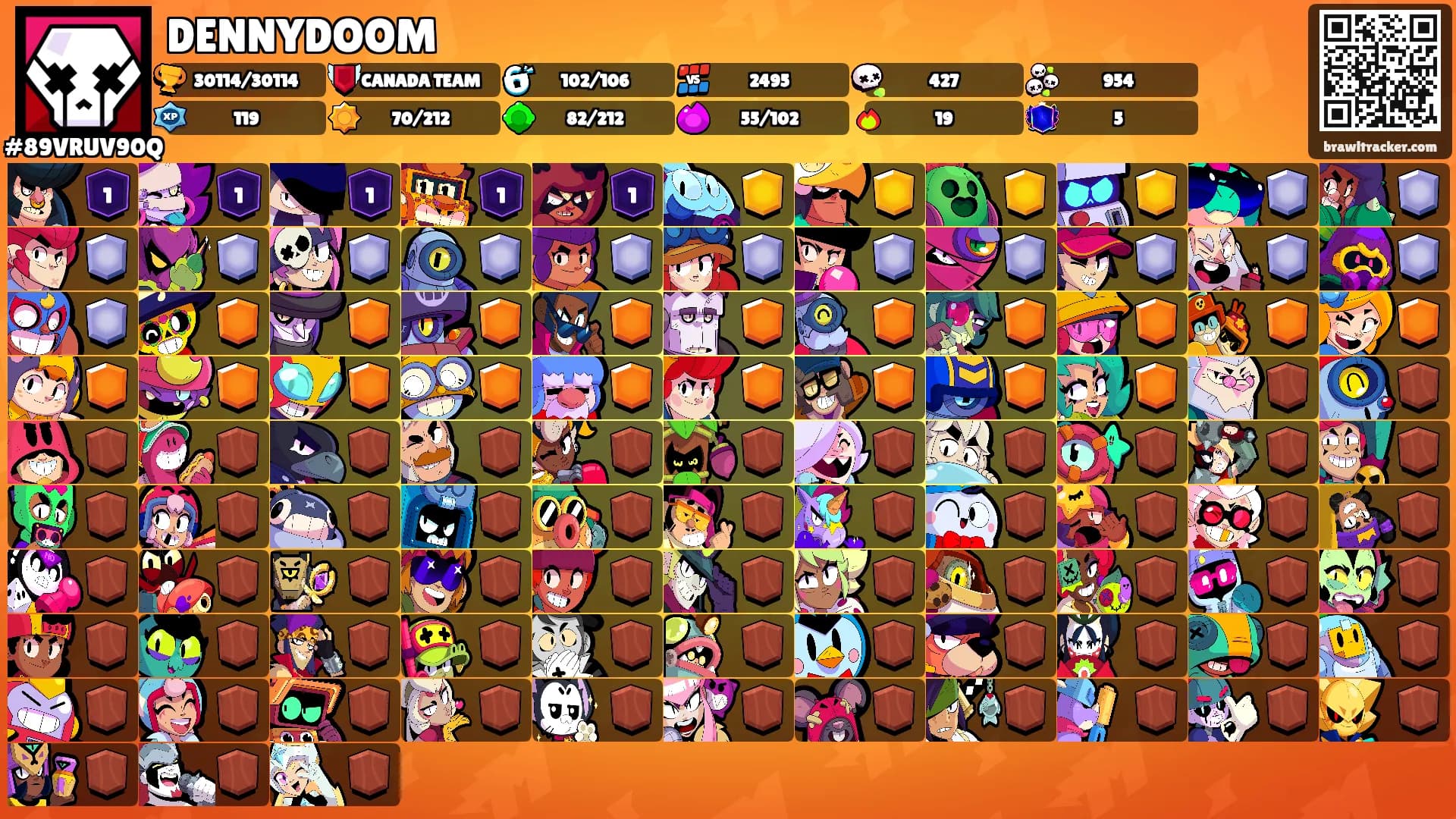 DENNYDOOM's Ranks
