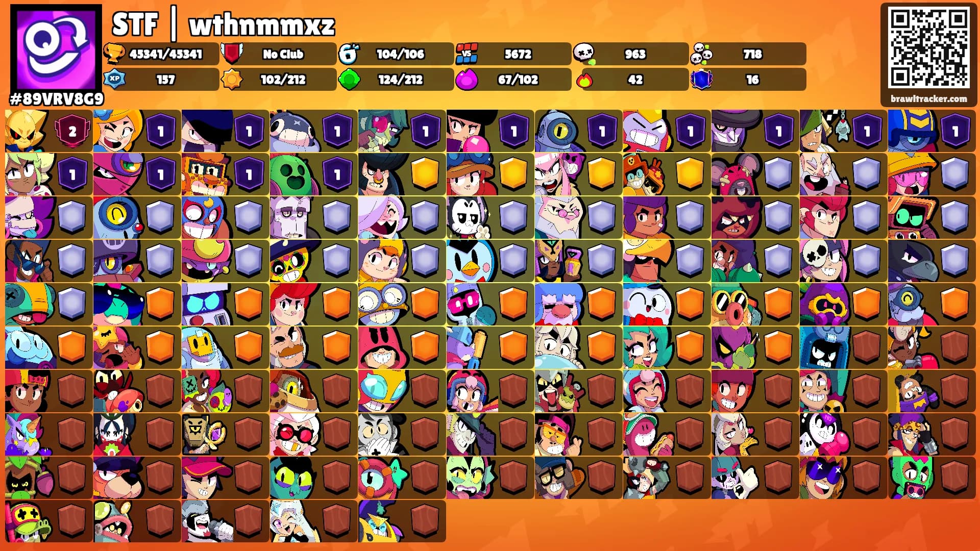 STF | wthnmmxz's Ranks