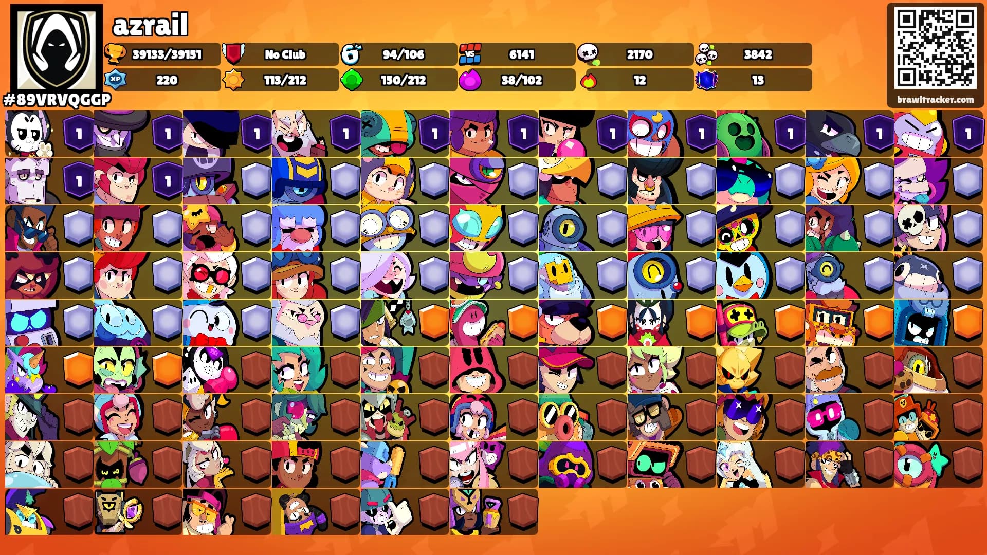 azrail's Ranks