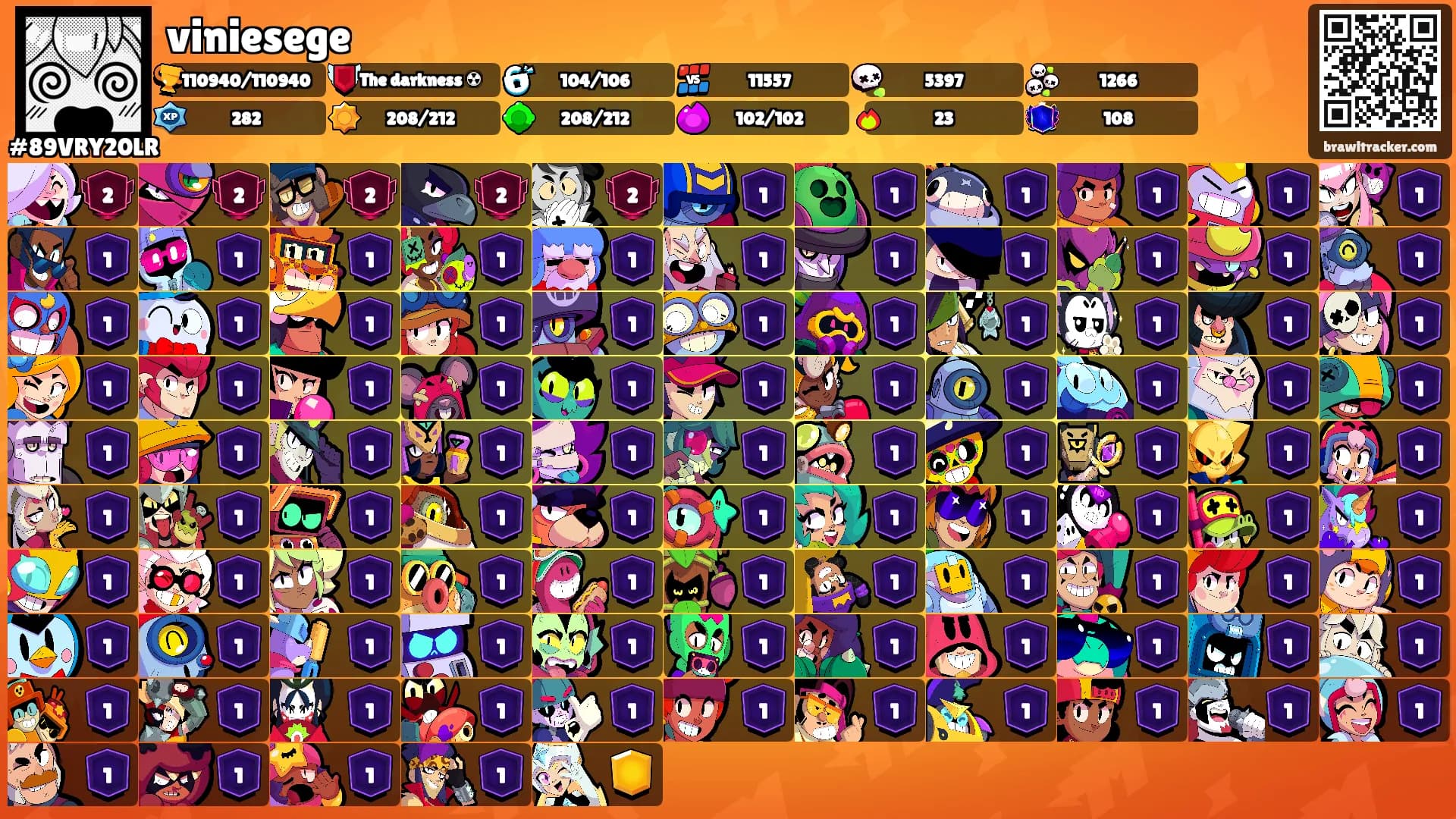 viniesege's Ranks