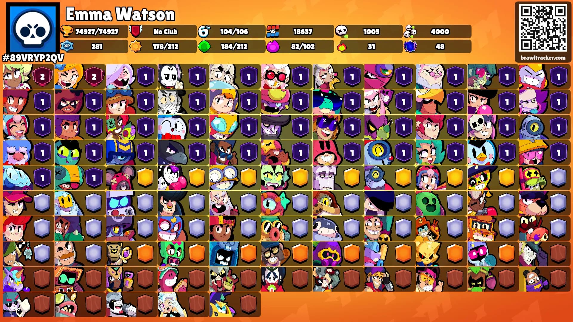 Emma Watson's Ranks