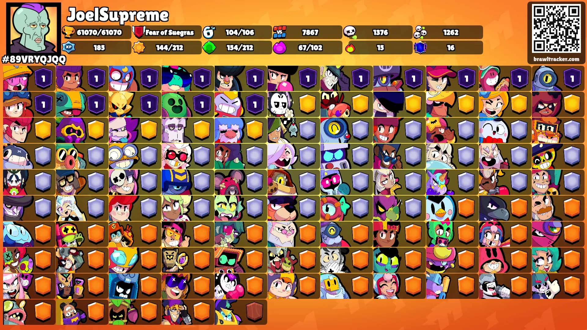 JoelSupreme's Ranks