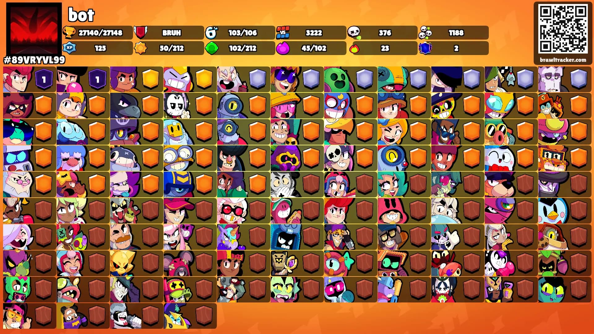 bot's Ranks