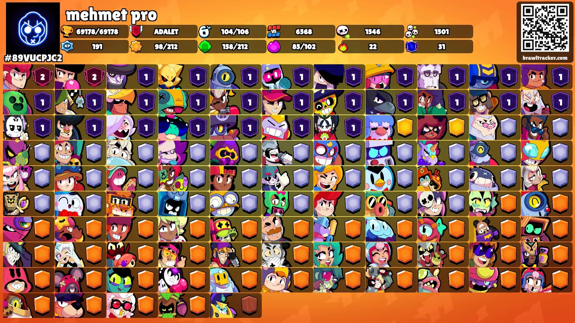 mehmet pro's Ranks