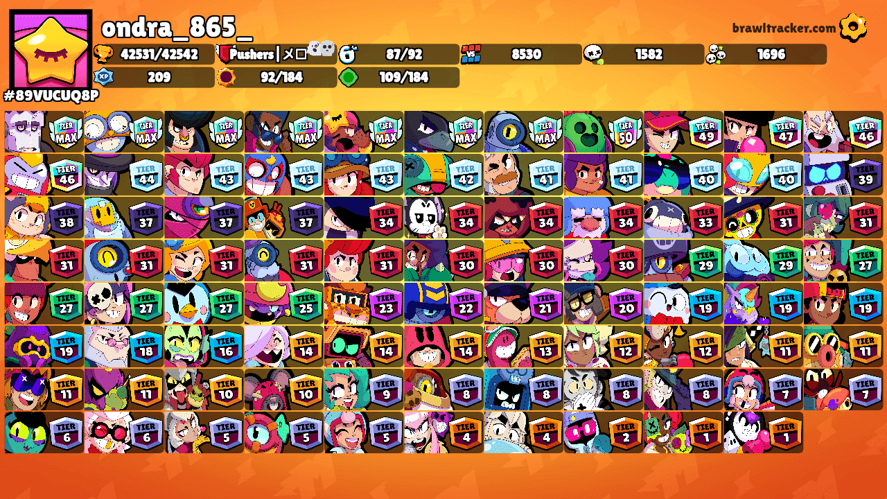 ondra_865_'s Ranks