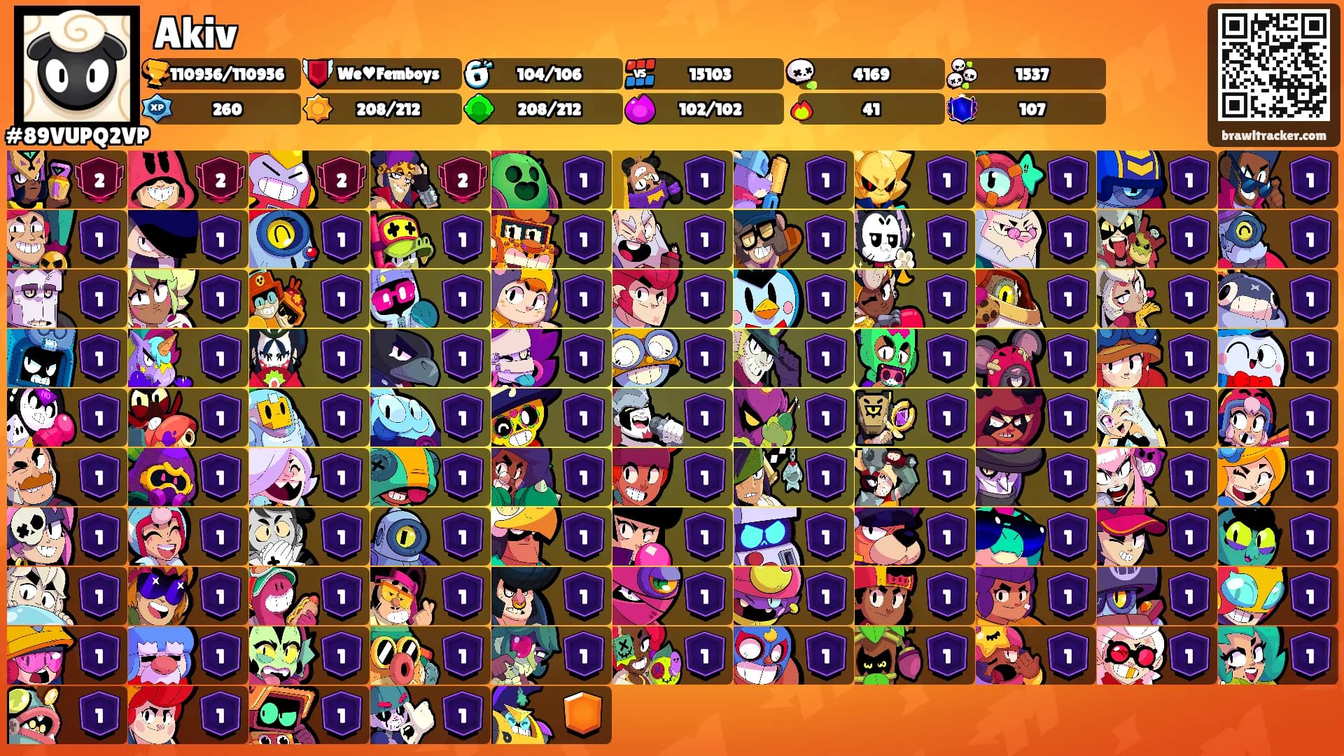 Akiv's Ranks