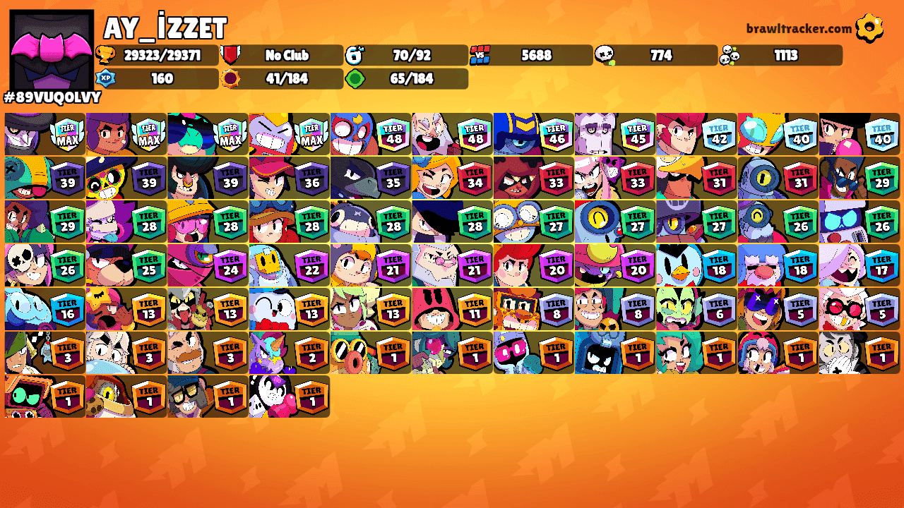 AY_İZZET's Ranks