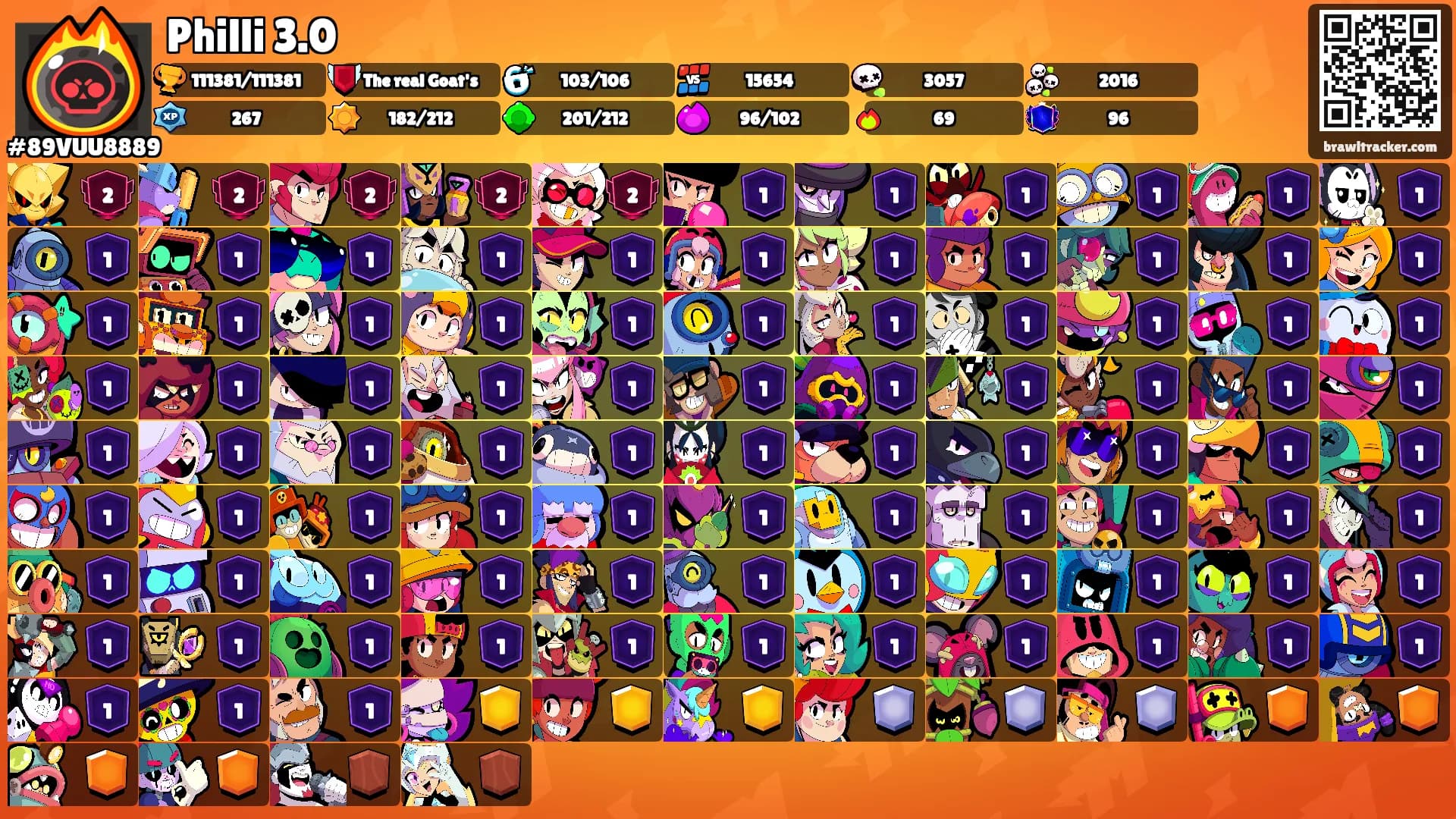 Philli 3.0's Ranks