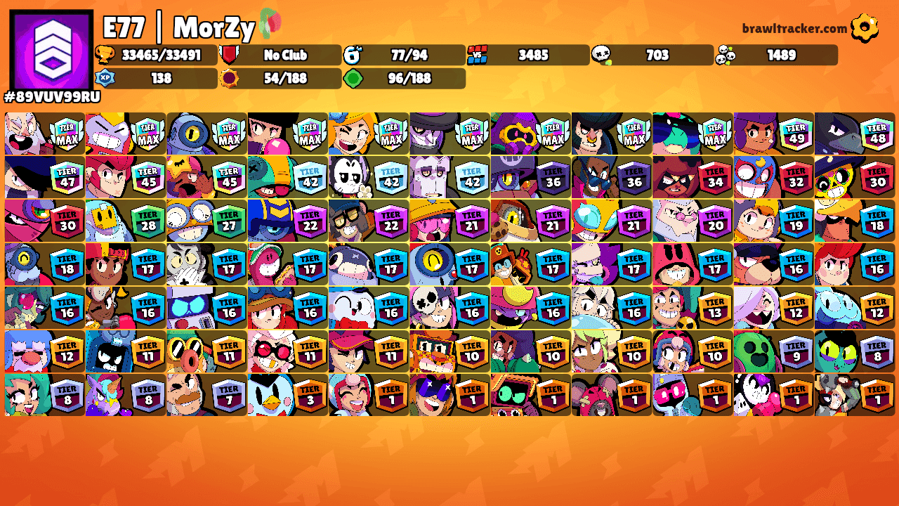 E77 | MorZy🥀's Ranks