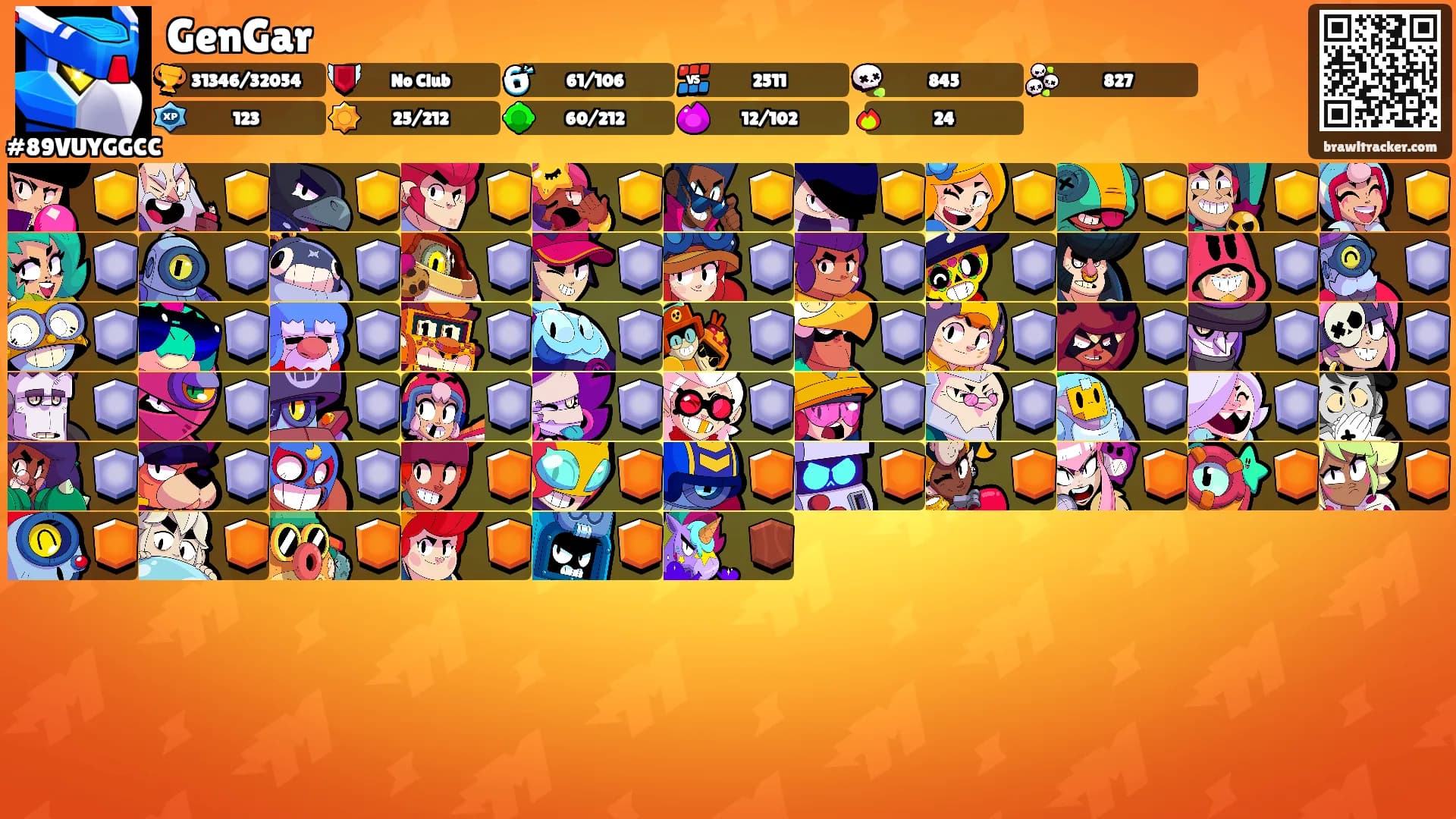 GenGar's Ranks