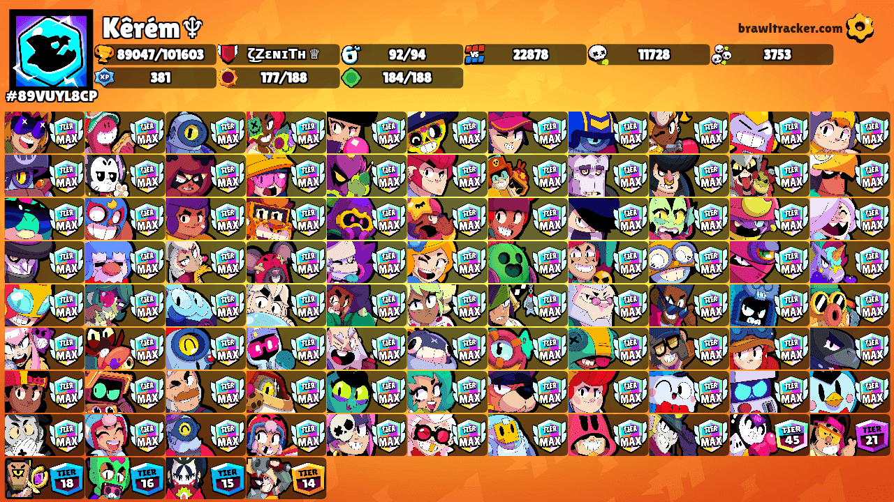 Kêrém♆'s Ranks