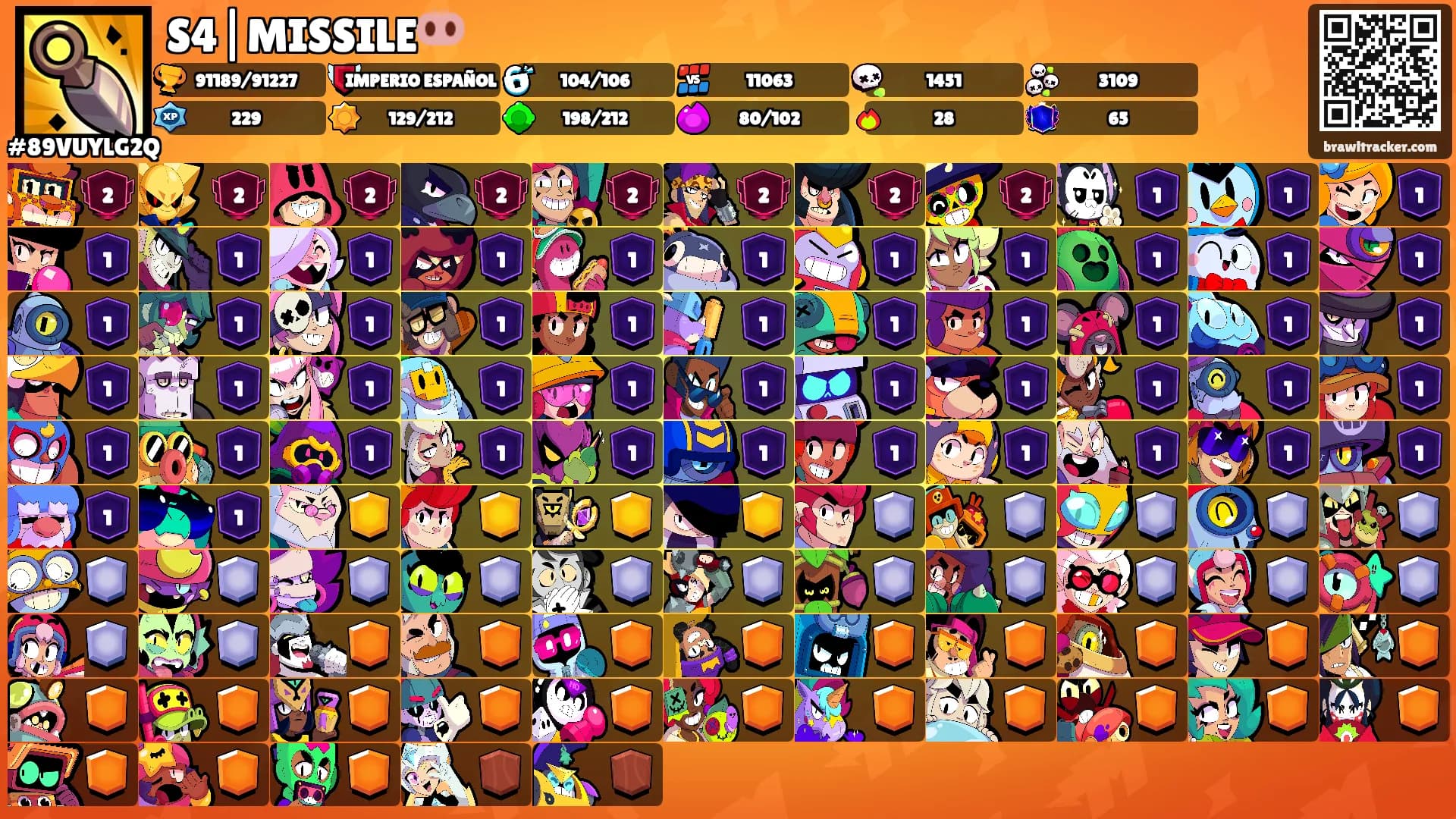 S4|MISSILE🐽's Ranks