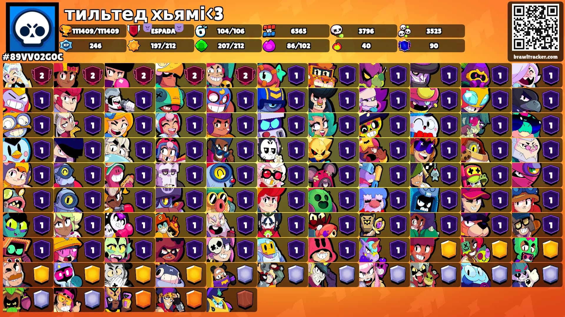 тильтед хьямі<3's Ranks