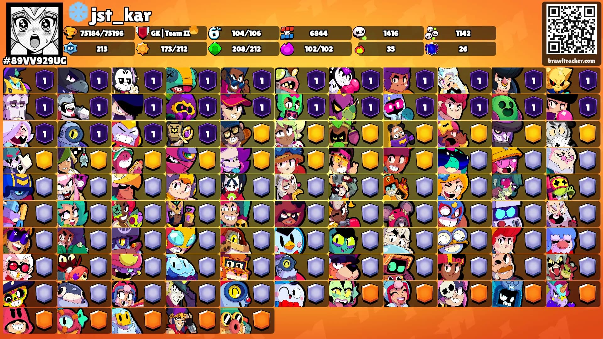 ❄️ jst_kar's Ranks