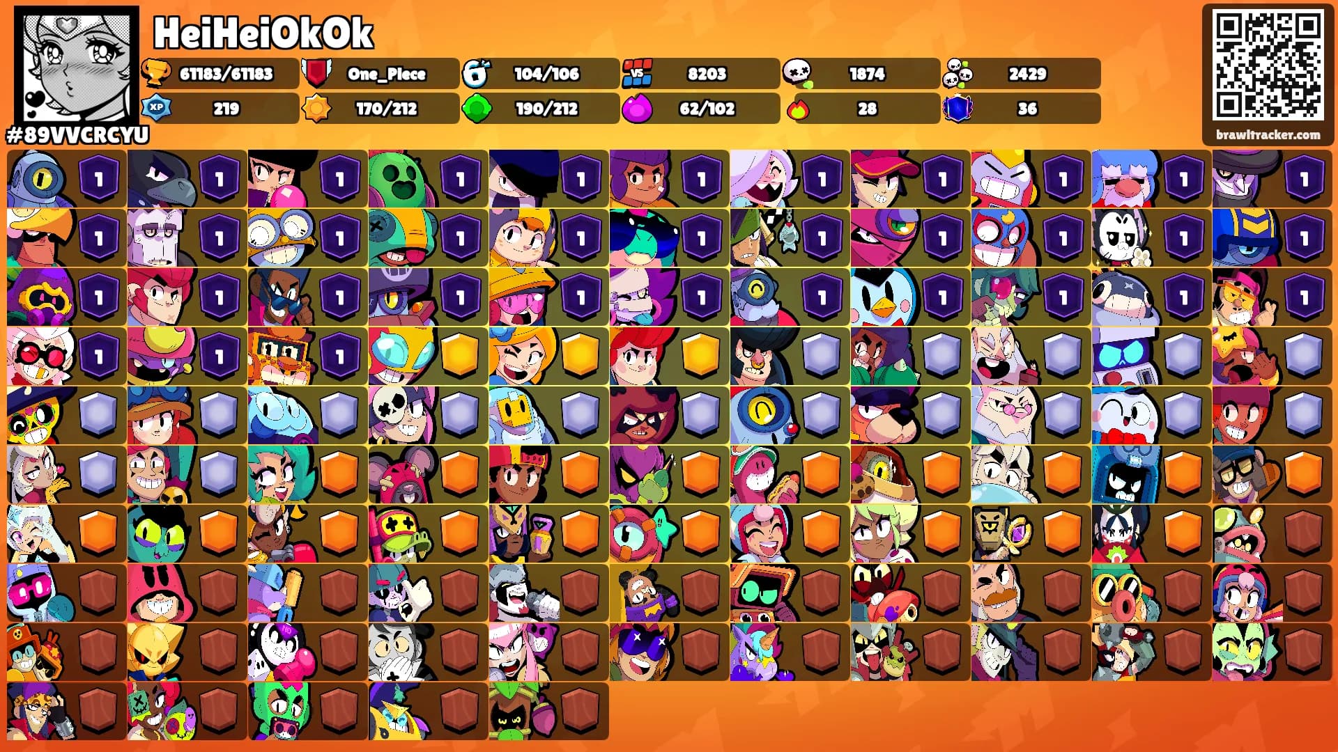 HeiHeiOkOk's Ranks