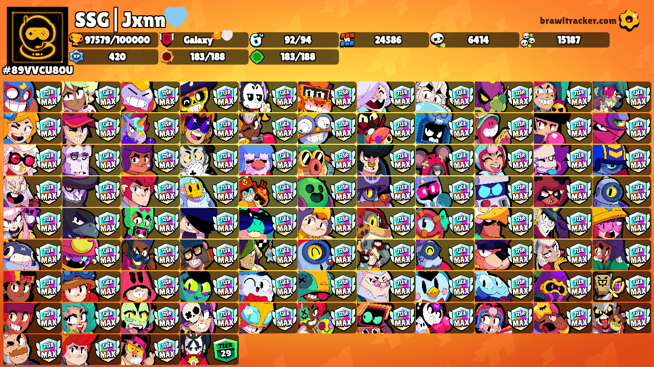 SSG|Jxnn🩵's Ranks