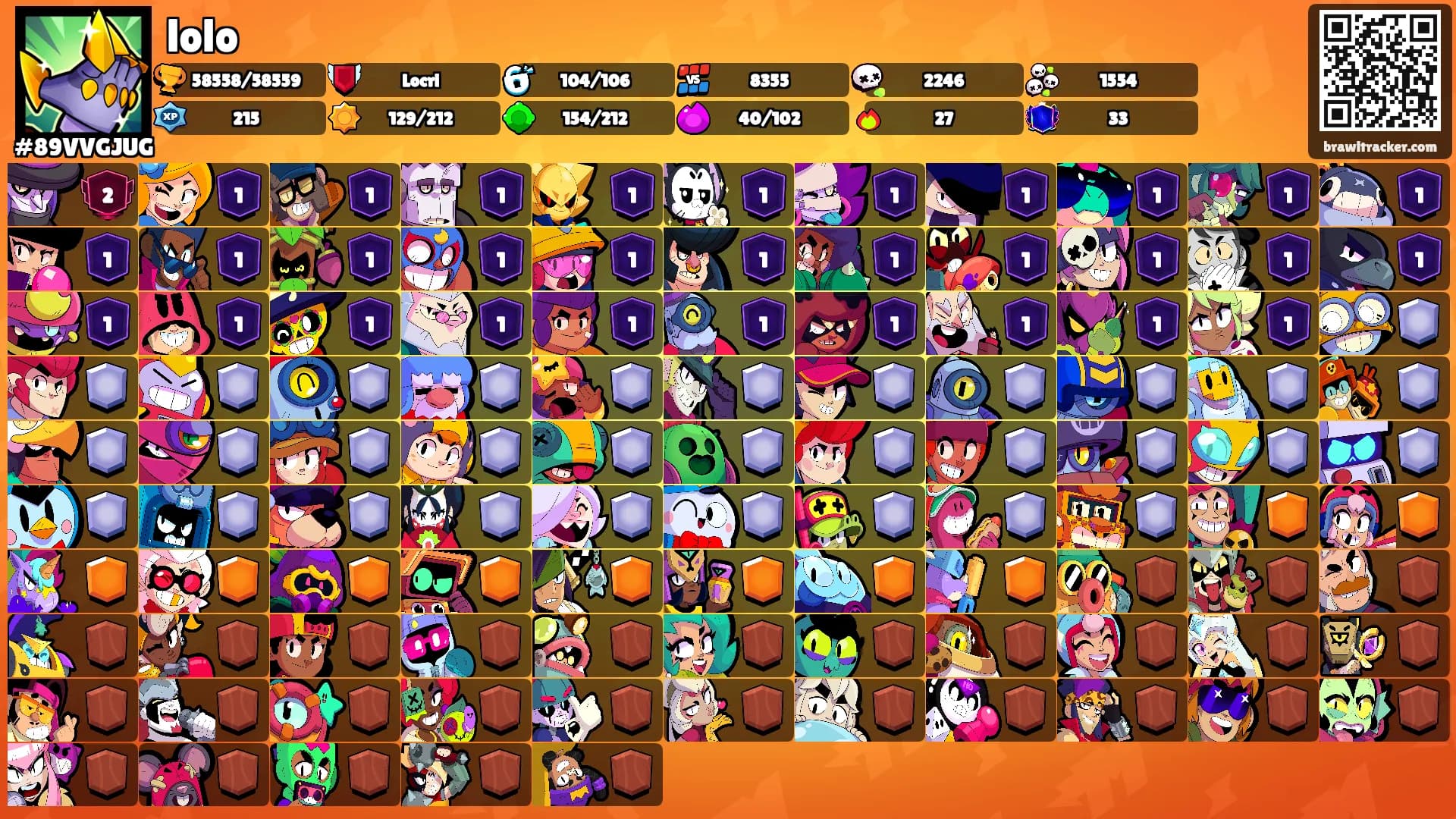 lolo's Ranks