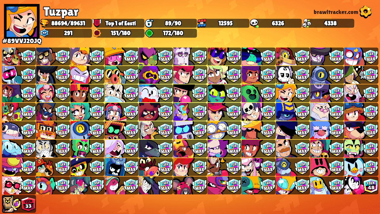 Tuzpar's Ranks