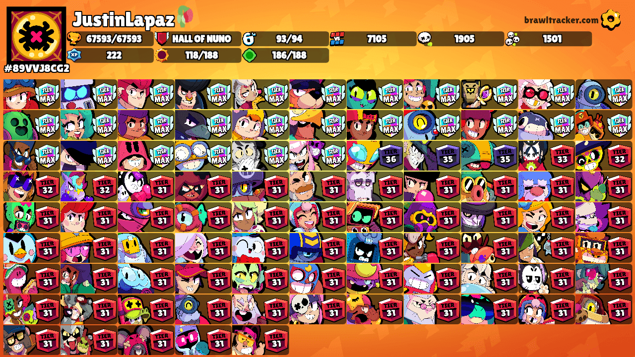 JustinLapaz 🦄's Ranks