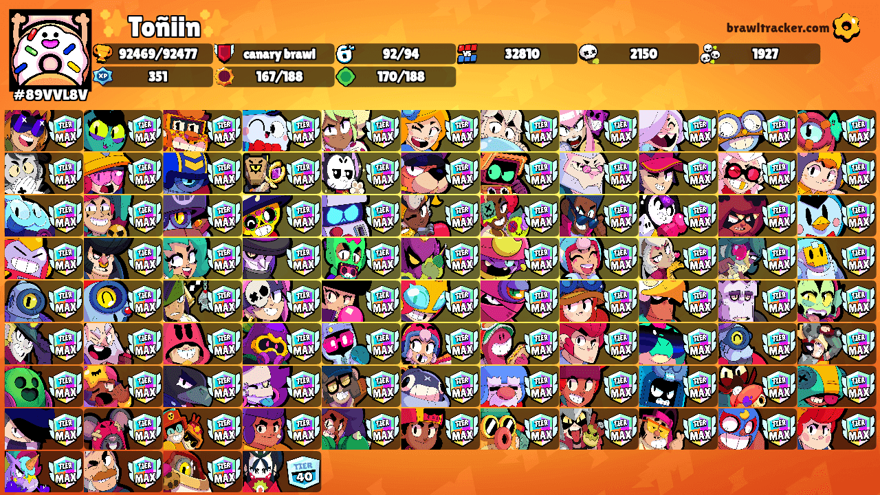 ✨Toñiin✨'s Ranks