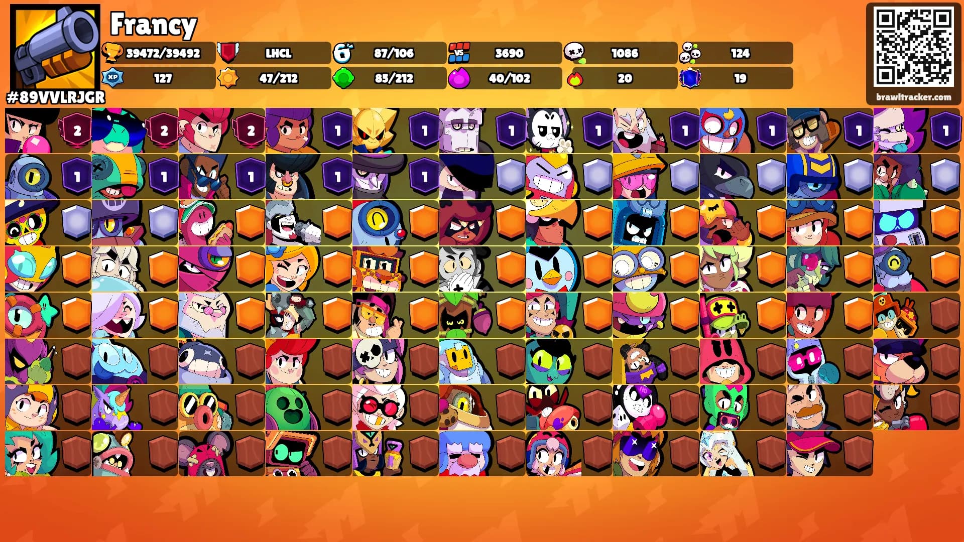 Francy's Ranks