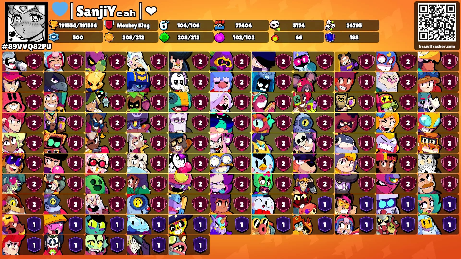 💙|SanjiYₑₐₕ|❤'s Ranks