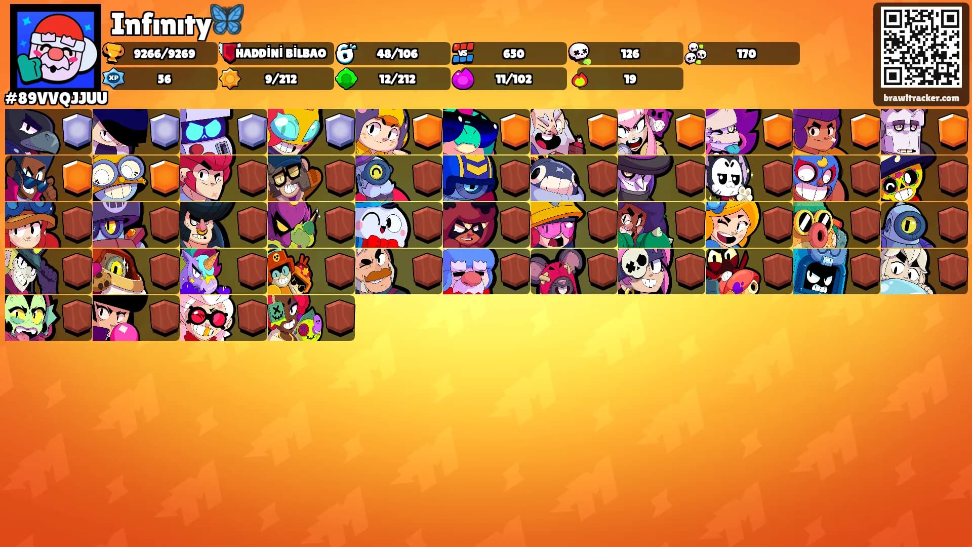 Infınıty🦋's Ranks
